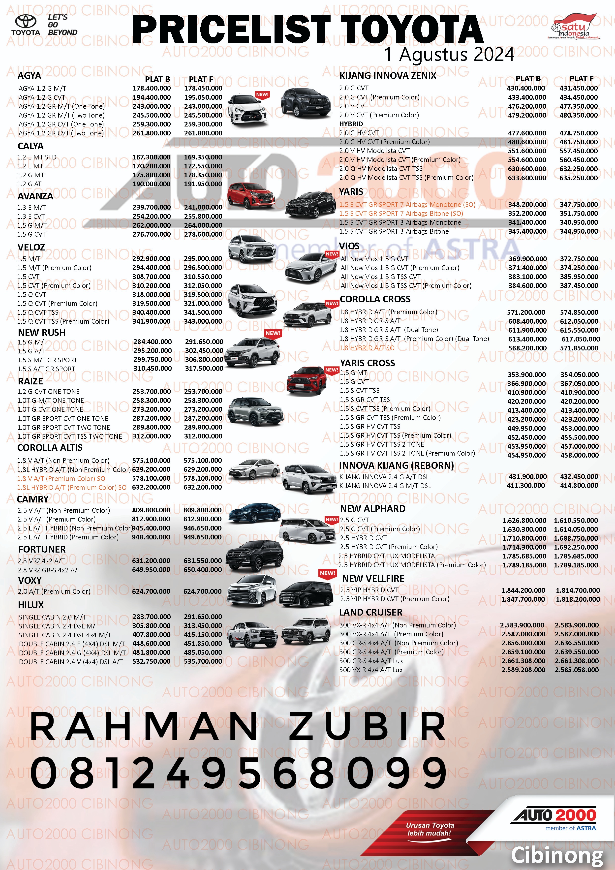 Harga  Cibinong Pricelist Toyota Cibinong